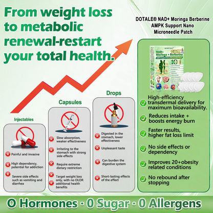 As a lucky customer, you have one more chance to enjoy a 50% discount on your next shopping spree! As a lucky customer, you have one more chance to enjoy a 50% discount on your next shopping spree! 𝑫𝑶𝑻𝑨𝑳𝑬®